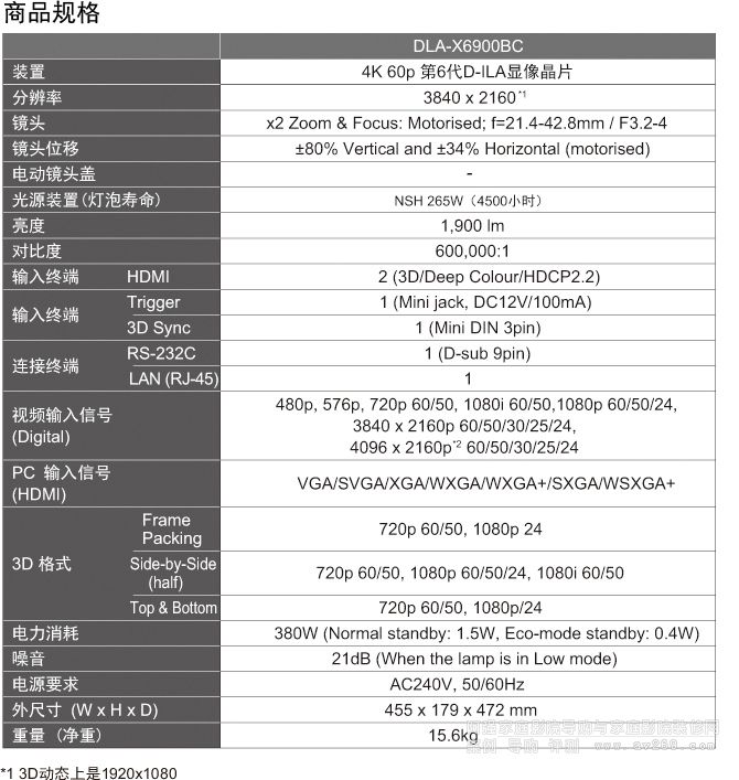 JVC X6900ͶӰ�C(j��)����(sh��)