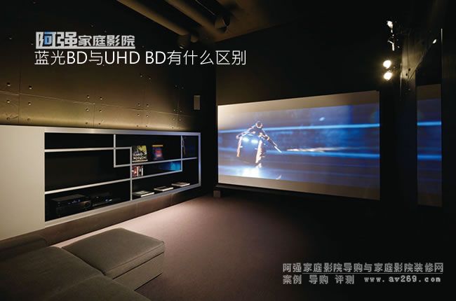 �{��BD��UHD BD��ʲô�^�e��Ӱ��Ҏ����ʲô׃����