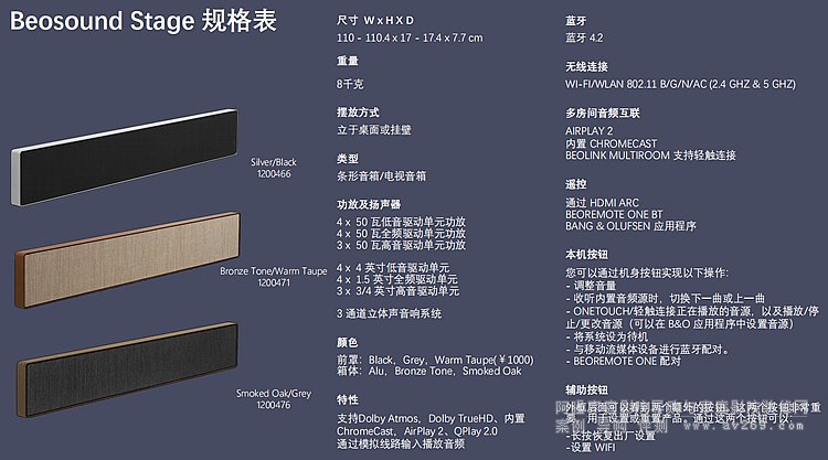 B&O Beosound Stage Ҏ(gu��)�񅢔�(sh��)��