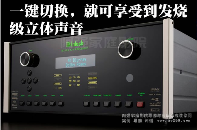 McIntosh���������DMX123��ͥӰԺǰ��̎�����l��