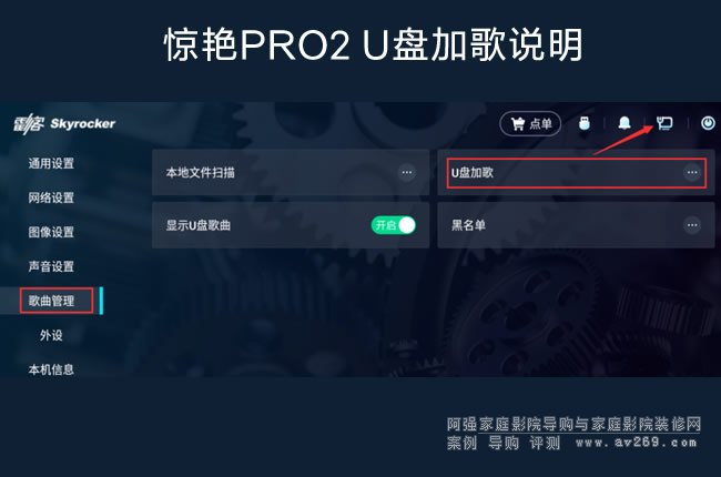�׿��c(di��n)��C(j��)�@�GPRO2 U�P�Ӹ��f��