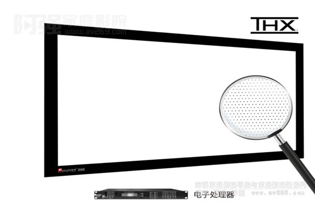 ���c(di��n)MPϵ�� THX�J(r��n)�C΢��͸Ļ