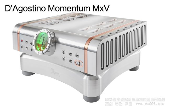 D'Agostino Momentum MxV ���ɷŴ����l(f��)��