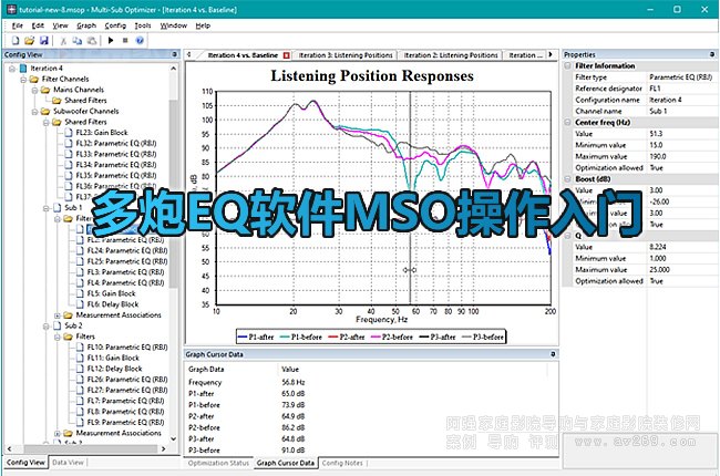 ����EQܛ��MSO�������T��minidsp+rew�M�ό����փ�
