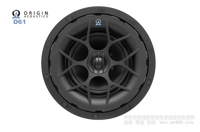 Origin D61����Ƕ�����ʽ����
